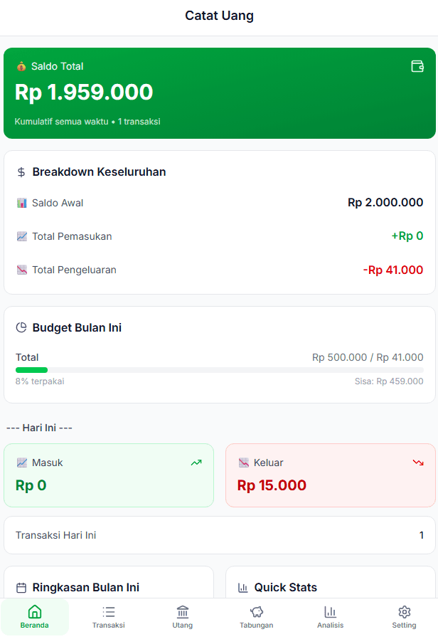 Dashboard Cekkas