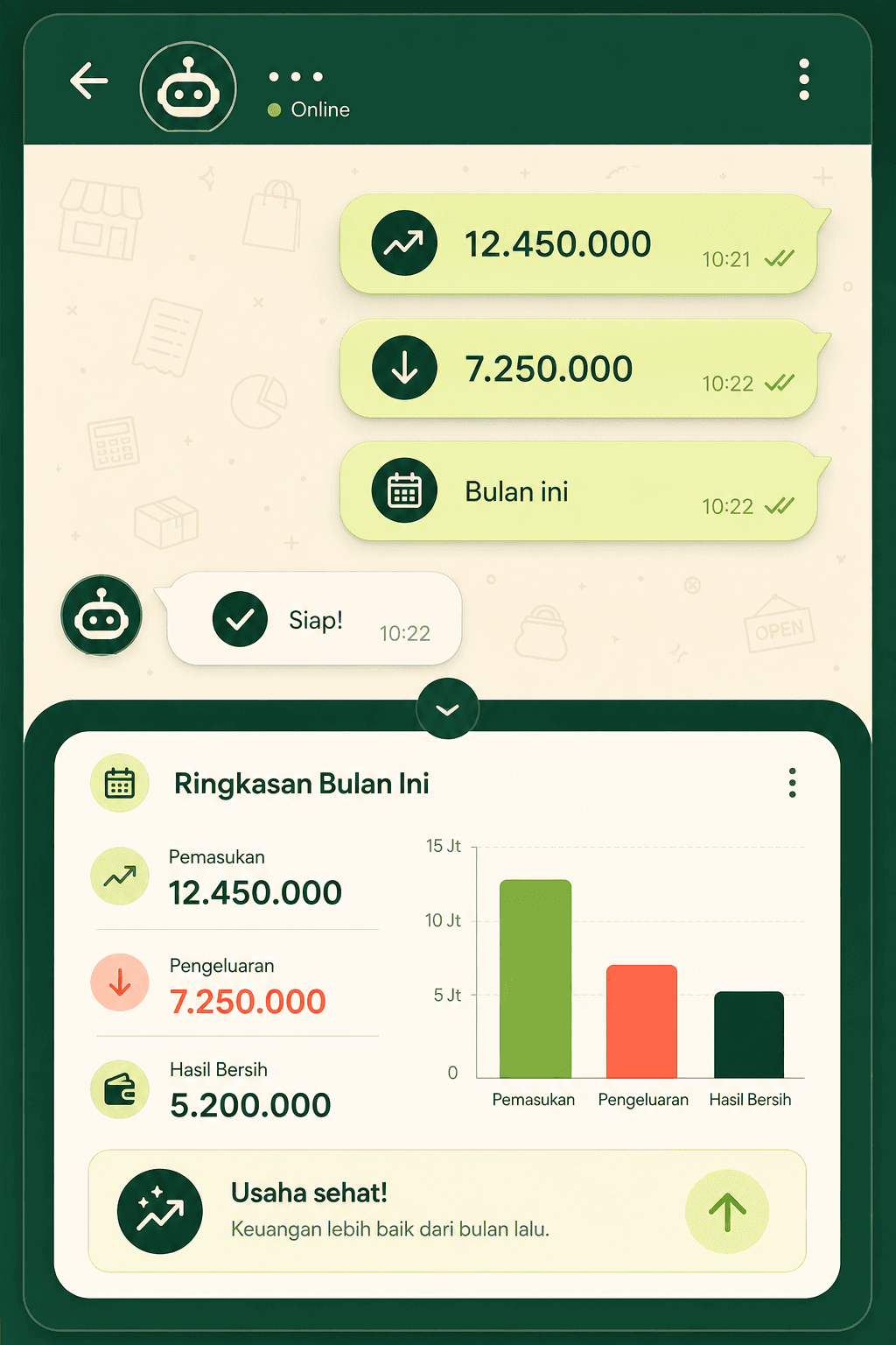 Contoh promosi chat menjadi laporan bulanan Cekkas